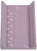 pelenk�z� matrac - Mimi&Co. Mimi&Co.